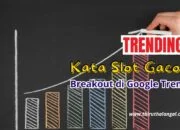 Trending! istilah slot gacor breakout di Google Trend